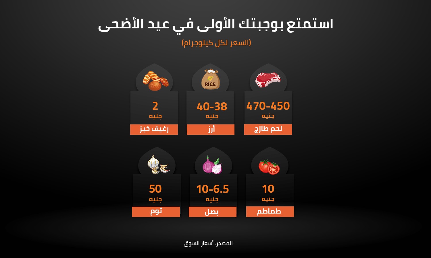 استمتع بوجبتك الأولى في عيد الأضحى  